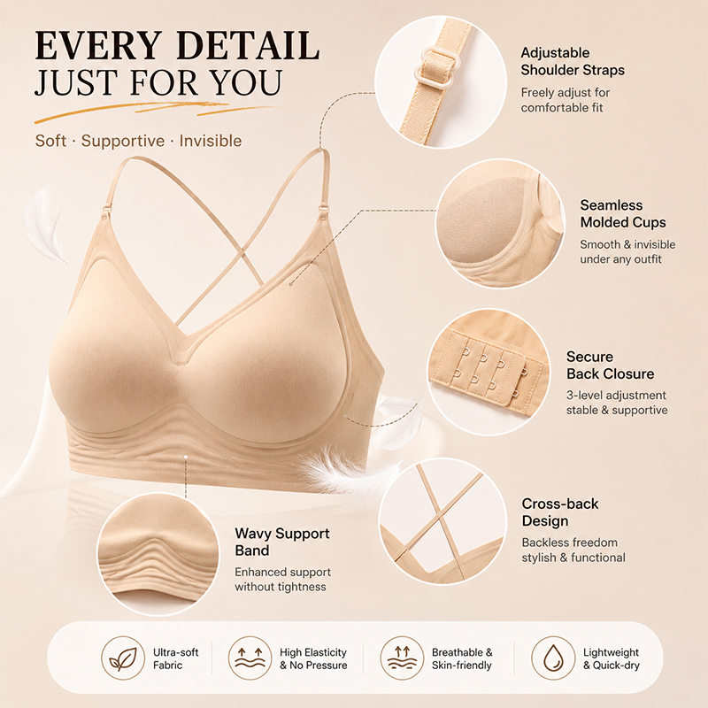 Reggiseno FINETOO senza cucitu - Sleep Bra Bralette recensione e prezzo